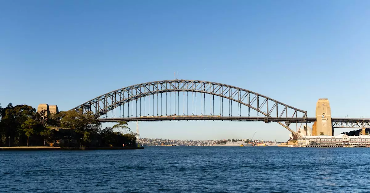 sydney bridge climb price