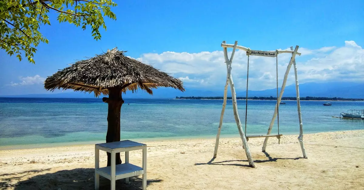 gili islands travel cost