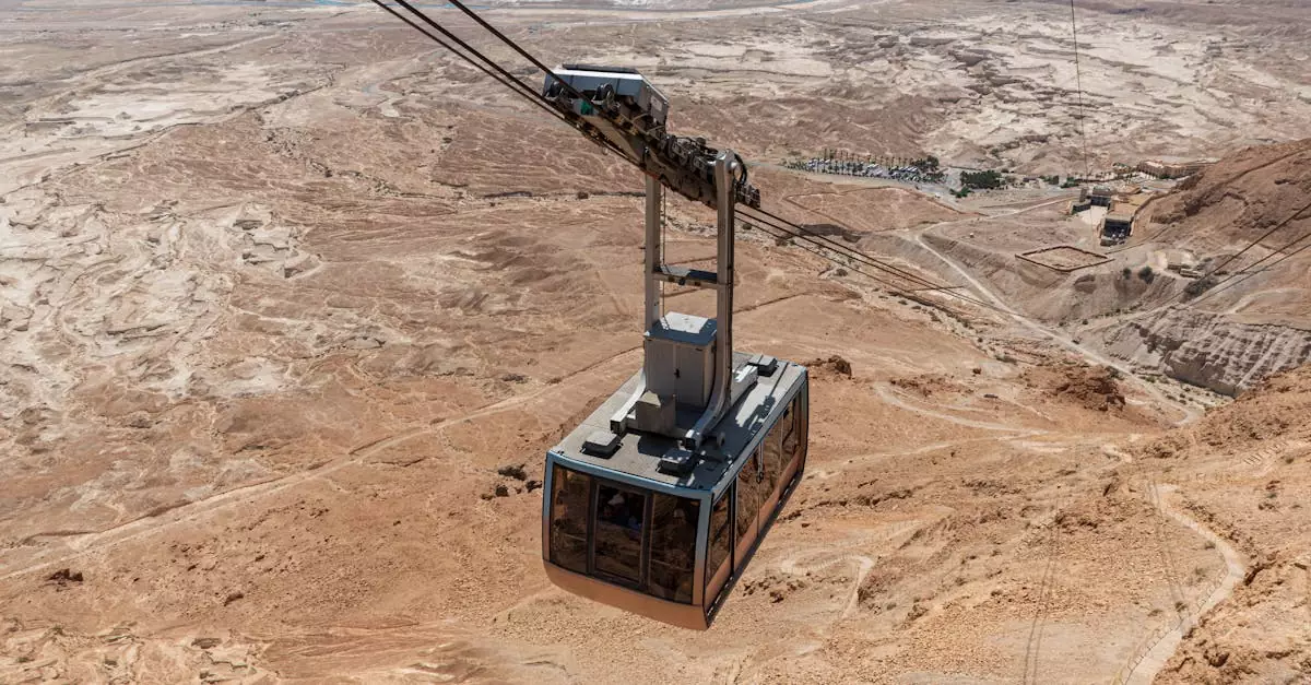 israel cost per couple per day