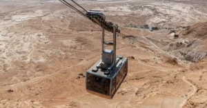 israel travel cost per day 30187306