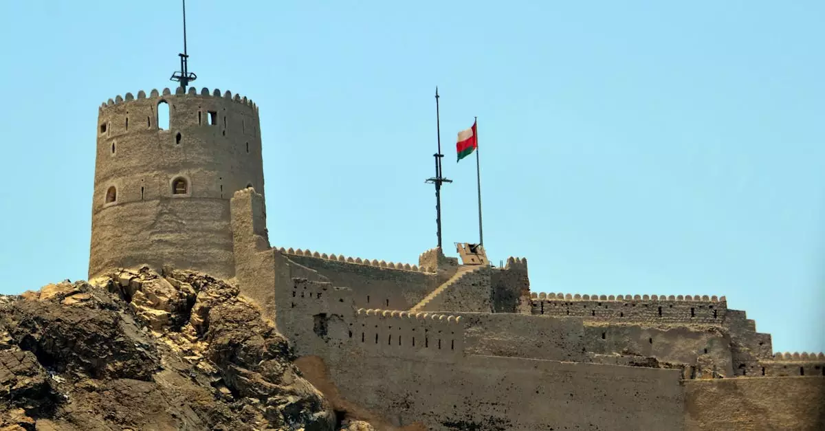 oman monthly living cost tourist