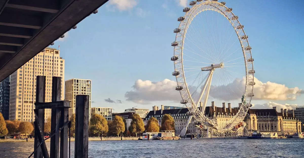 Captivating view of the London Eye along the Thames River under a clear blue sky.