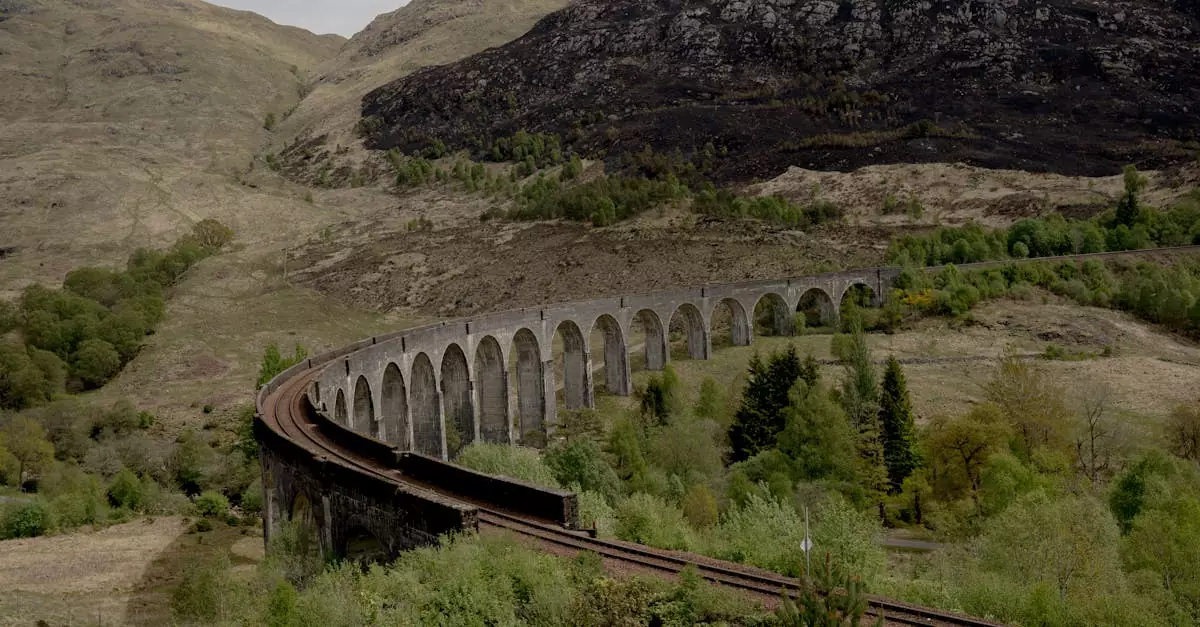 A stunning aerial view of the iconic Glenfinnan Viaduct set amidst lush Scottish landscapes.