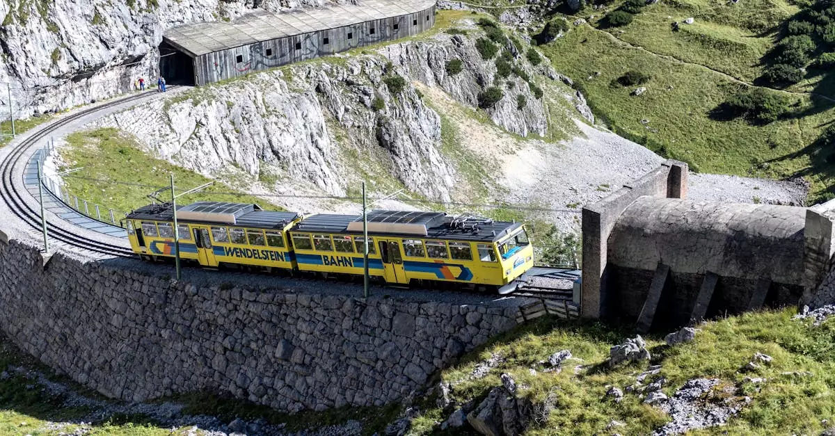 Aerial view of the Wendelstein Rack Railway passing through scenic mountains in Brannenburg, Germany.
